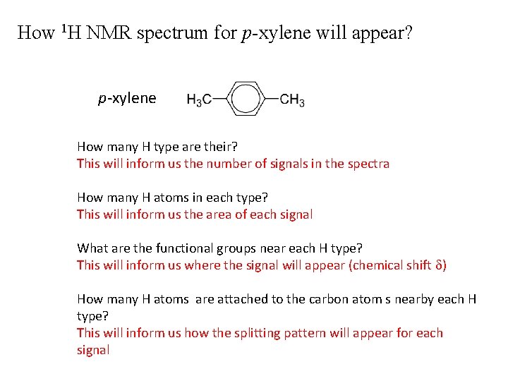How 1 H NMR spectrum for p-xylene will appear? p-xylene How many H type