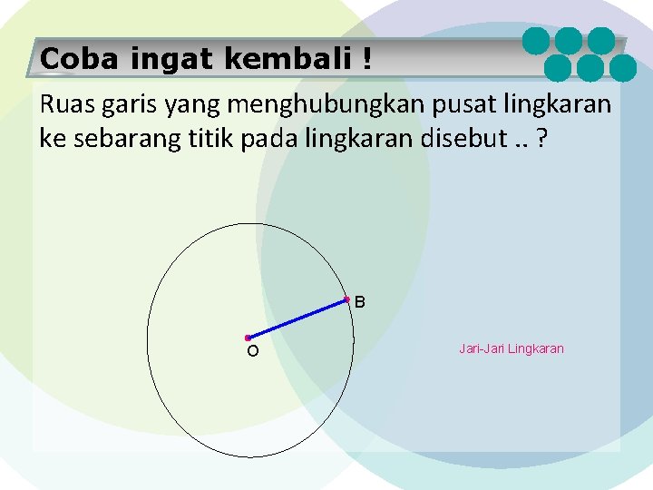 Coba ingat kembali ! Ruas garis yang menghubungkan pusat lingkaran ke sebarang titik pada