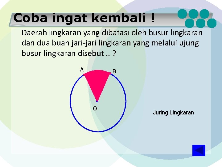 Coba ingat kembali ! Daerah lingkaran yang dibatasi oleh busur lingkaran dua buah jari-jari