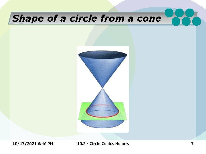 Shape of a circle from a cone 10/17/2021 6: 46 PM 10. 2 -