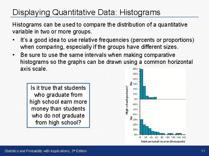 Displaying Quantitative Data: Histograms can be used to compare the distribution of a quantitative