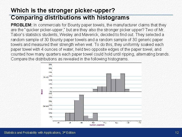 Which is the stronger picker-upper? Comparing distributions with histograms PROBLEM: In commercials for Bounty