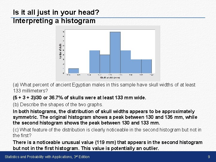 Is it all just in your head? Interpreting a histogram (a) What percent of