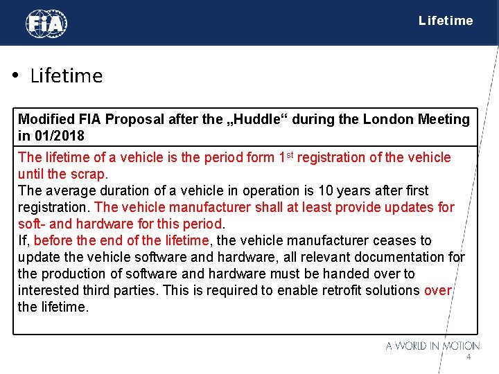 Lifetime • Lifetime Modified FIA Proposal after the „Huddle“ during the London Meeting in Lifetime • Lifetime Modified FIA Proposal after the „Huddle“ during the London Meeting in