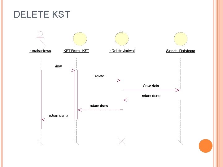 DELETE KST 