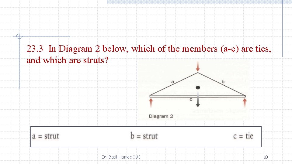 23. 3 In Diagram 2 below, which of the members (a-c) are ties, and