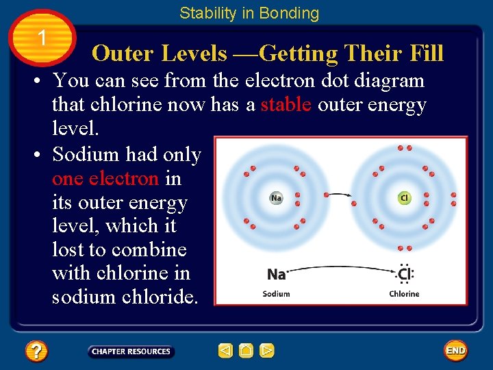 Stability in Bonding 1 Outer Levels —Getting Their Fill • You can see from