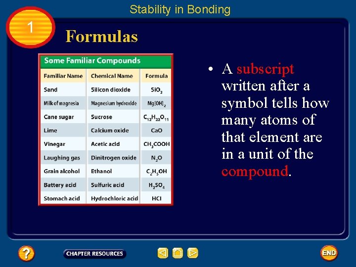 Stability in Bonding 1 Formulas • A subscript written after a symbol tells how