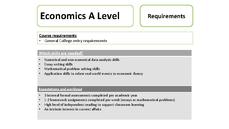 Economics A Level Requirements Course requirements • General College entry requirements Which skills are