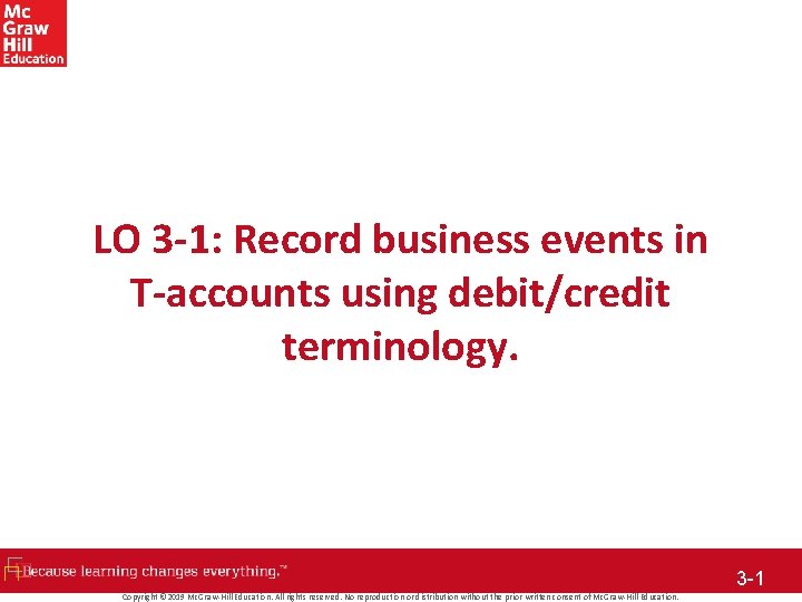 LO 3 -1: Record business events in T-accounts using debit/credit terminology. 3 -1 Copyright