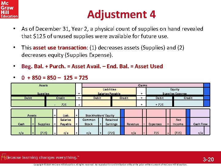 Adjustment 4 • As of December 31, Year 2, a physical count of supplies