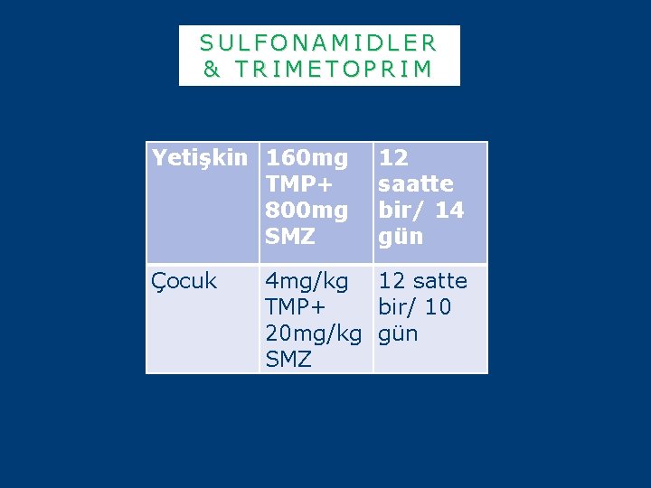 SULFONAMIDLER & TRIMETOPRIM Yetişkin 160 mg TMP+ 800 mg SMZ Çocuk 12 saatte bir/