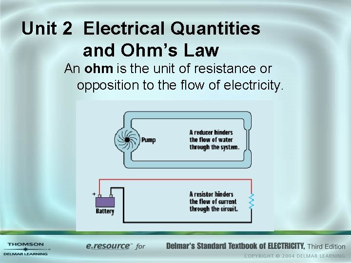 Unit 2 Electrical Quantities and Ohm’s Law An ohm is the unit of resistance