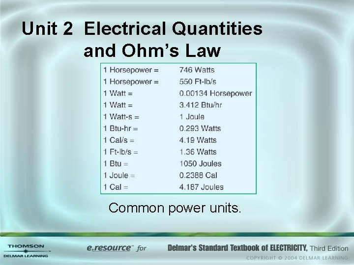 Unit 2 Electrical Quantities and Ohm’s Law Common power units. 