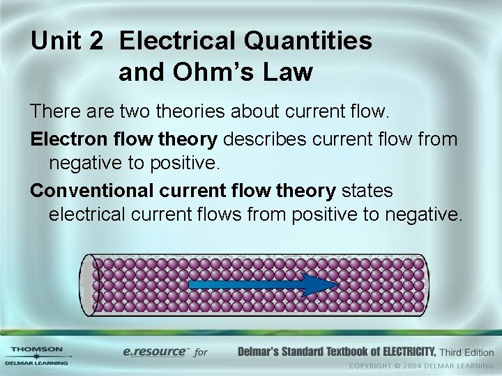 Unit 2 Electrical Quantities and Ohm’s Law There are two theories about current flow.