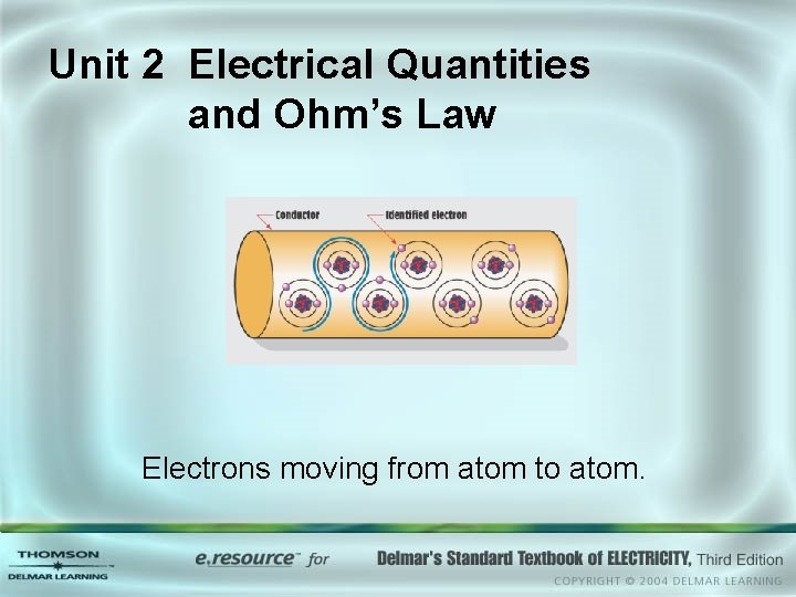 Unit 2 Electrical Quantities and Ohm’s Law Electrons moving from atom to atom. 