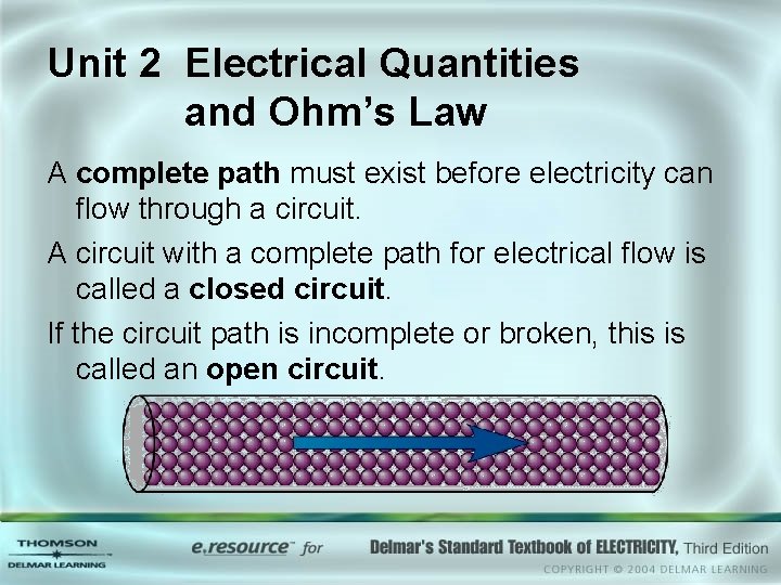 Unit 2 Electrical Quantities and Ohm’s Law A complete path must exist before electricity