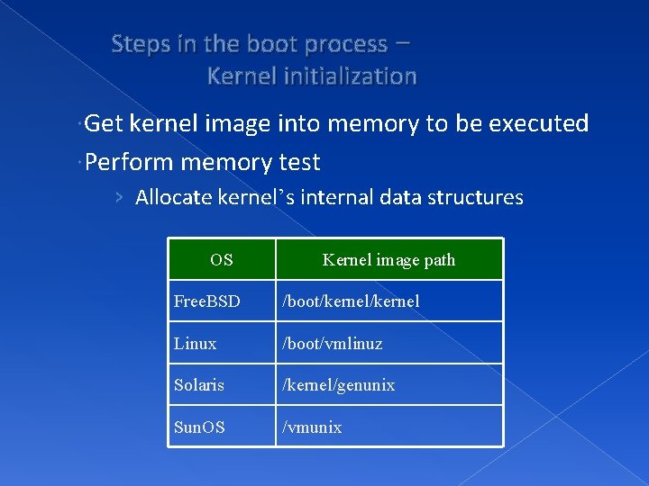 Steps in the boot process – Kernel initialization Get kernel image into memory to