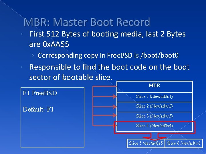 MBR: Master Boot Record First 512 Bytes of booting media, last 2 Bytes are