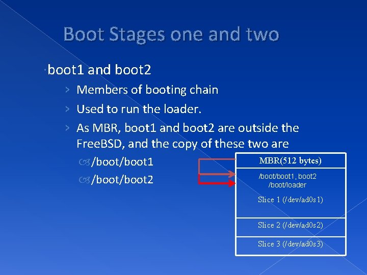 Boot Stages one and two boot 1 and boot 2 › Members of booting