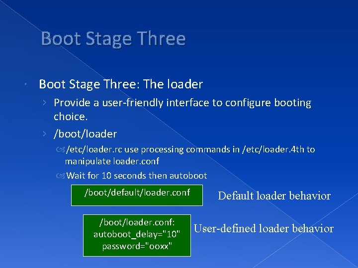 Boot Stage Three Boot Stage Three: The loader › Provide a user-friendly interface to