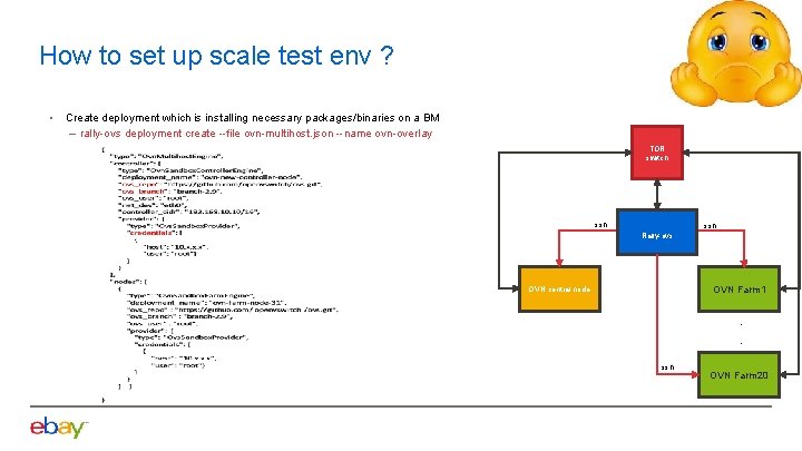 How to set up scale test env ? • Create deployment which is installing