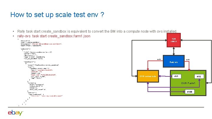 How to set up scale test env ? • Rally task start create_sandbox is