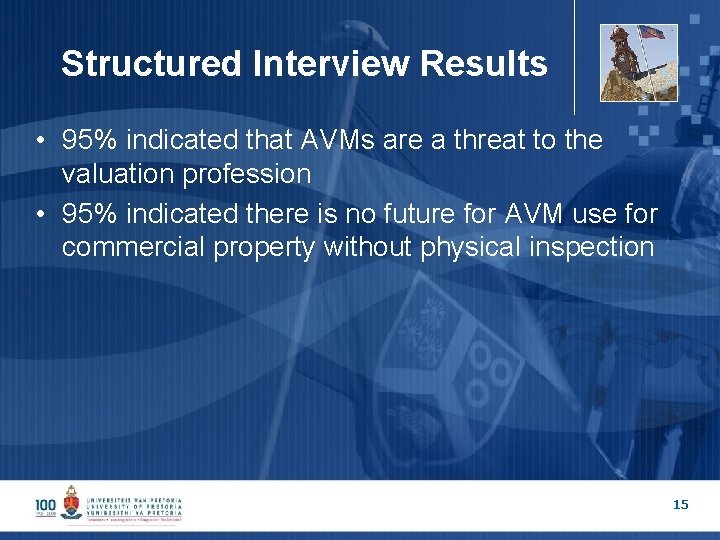 Structured Interview Results • 95% indicated that AVMs are a threat to the valuation