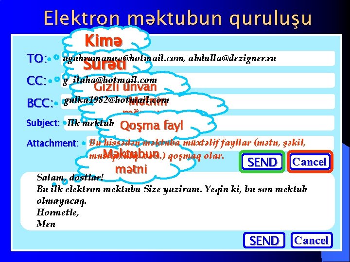 Elektron məktubun quruluşu TO: CC: Kimə agahramanov@hotmail. com, abdulla@dezigner. ru Surəti g_ilaha@hotmail. com Gizli