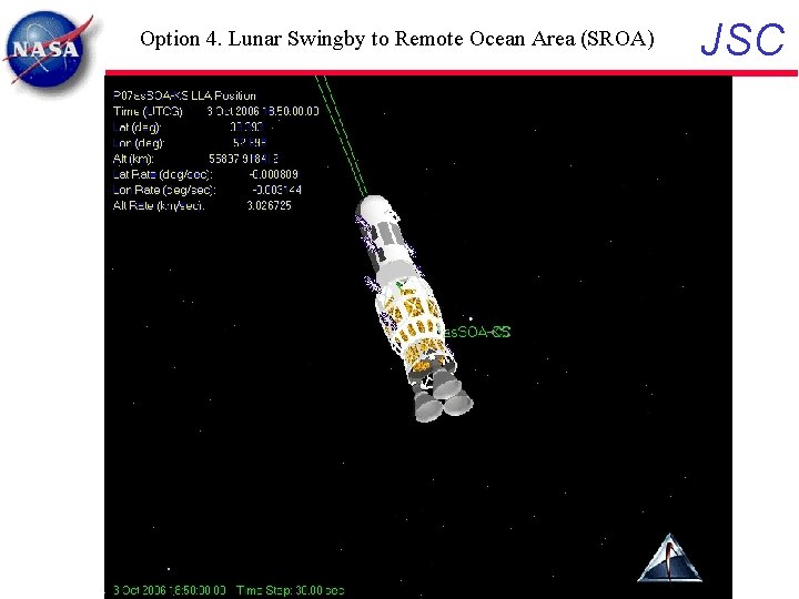 Option 4. Lunar Swingby to Remote Ocean Area (SROA) JSC 