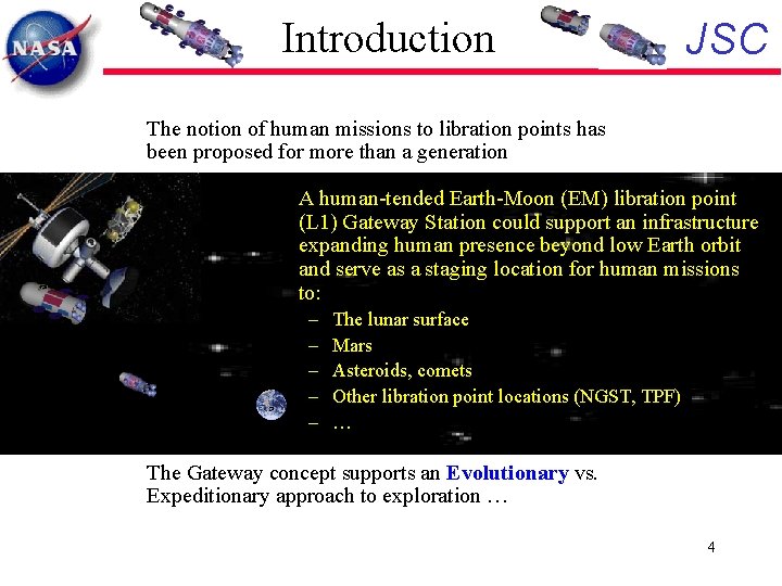 Introduction JSC The notion of human missions to libration points has been proposed for