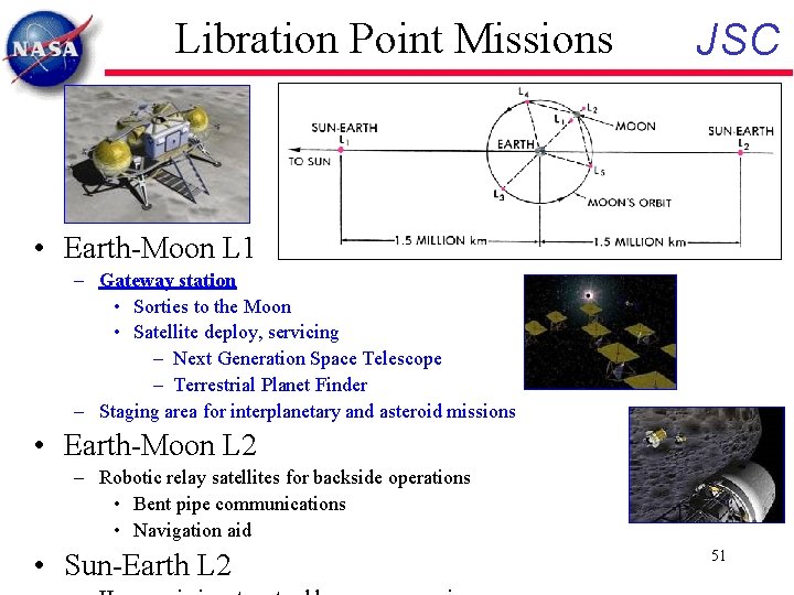 Libration Point Missions JSC • Earth-Moon L 1 – Gateway station • Sorties to