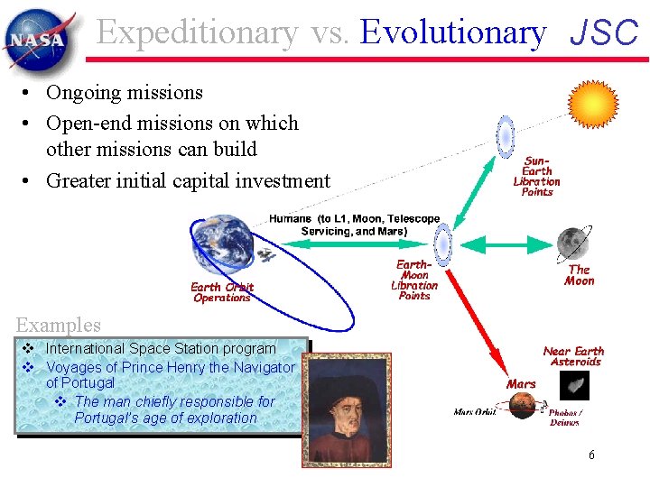 Expeditionary vs. Evolutionary JSC • Ongoing missions • Open-end missions on which other missions