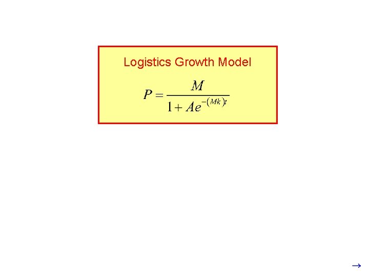 Logistics Growth Model 