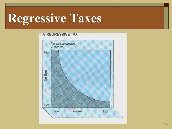 Regressive Taxes 235 - 