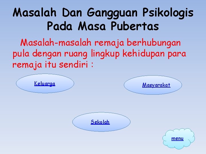 Masalah Dan Gangguan Psikologis Pada Masa Pubertas Masalah-masalah remaja berhubungan pula dengan ruang lingkup