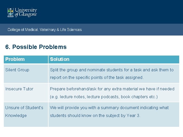 6. Possible Problems Problem Solution Silent Group Split the group and nominate students for