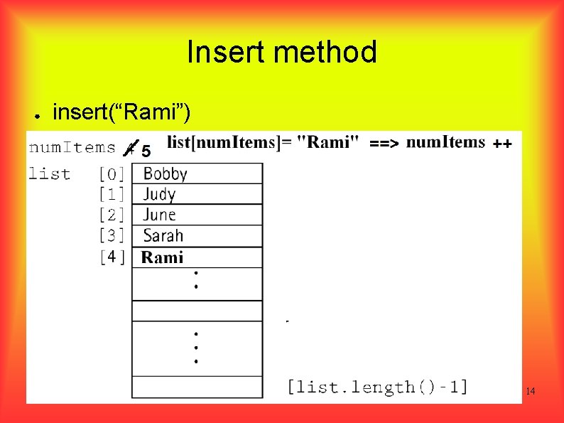 Insert method ● insert(“Rami”) 14 