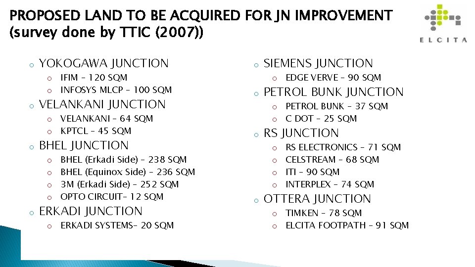 PROPOSED LAND TO BE ACQUIRED FOR JN IMPROVEMENT (survey done by TTIC (2007)) o