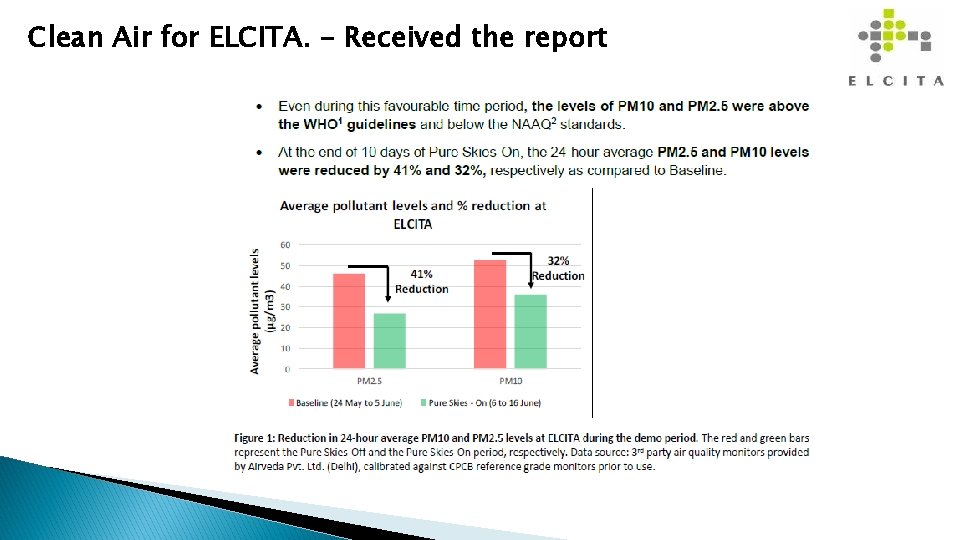 Clean Air for ELCITA. – Received the report 