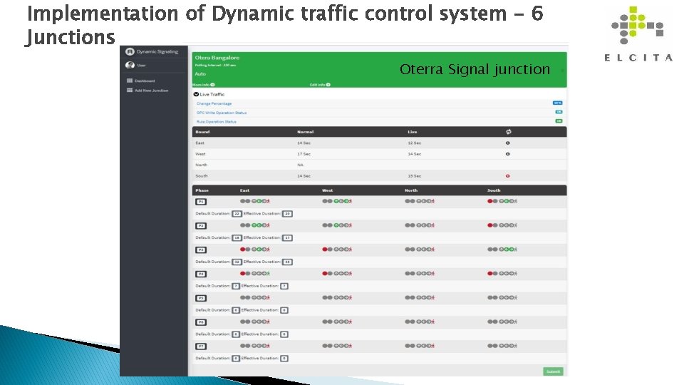Implementation of Dynamic traffic control system - 6 Junctions Oterra Signal junction 