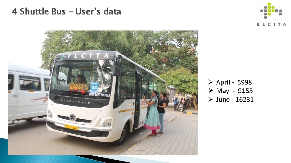 4 Shuttle Bus – User’s data Ø April - 5998 Ø May - 9155