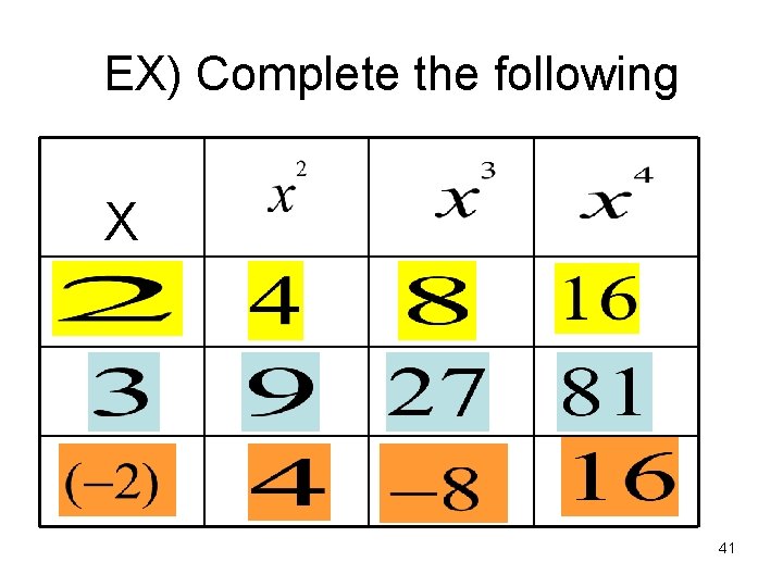 EX) Complete the following X 41 