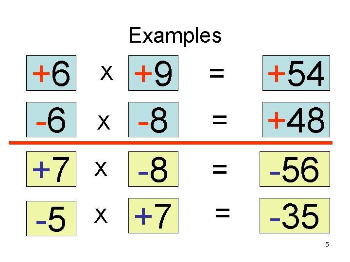 Examples +6 -6 +7 -5 X X +9 -8 -8 +7 +54 = +48