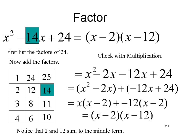 Factor First list the factors of 24. Now add the factors. Check with Multiplication.