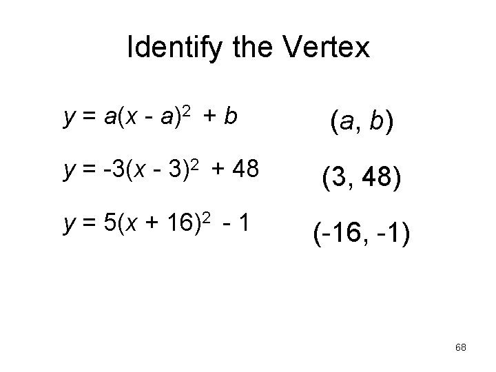 Identify the Vertex y = a(x - a)2 + b (a, b) y =