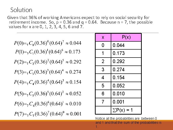 Solution Given that 36% of working Americans expect to rely on social security for