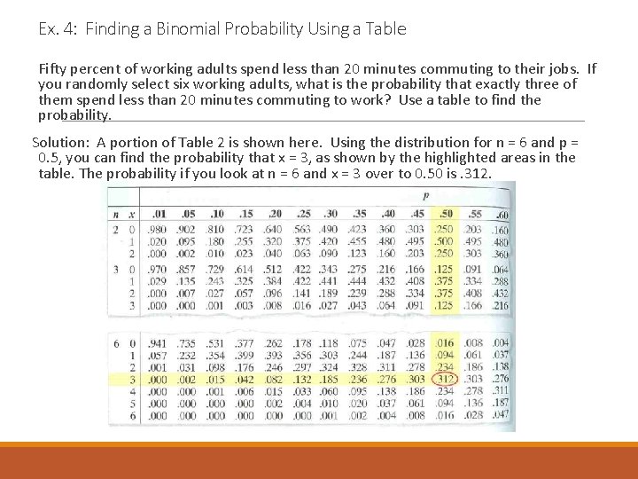 Ex. 4: Finding a Binomial Probability Using a Table Fifty percent of working adults