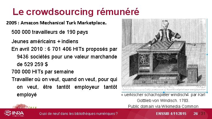 Le crowdsourcing rémunéré 2005 : Amazon Mechanical Turk Marketplace. 500 000 travailleurs de 190