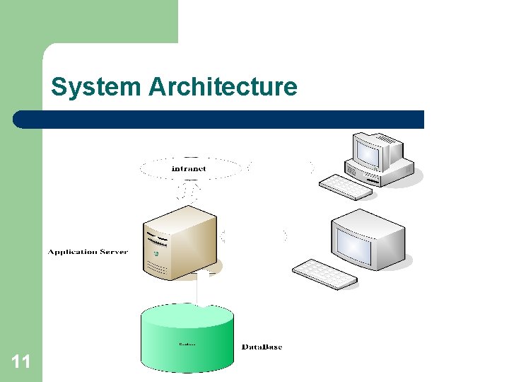 System Architecture 11 